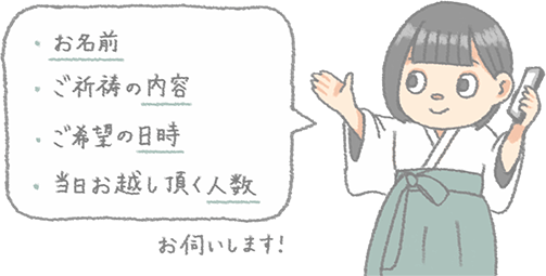 ご予約方法のイラスト